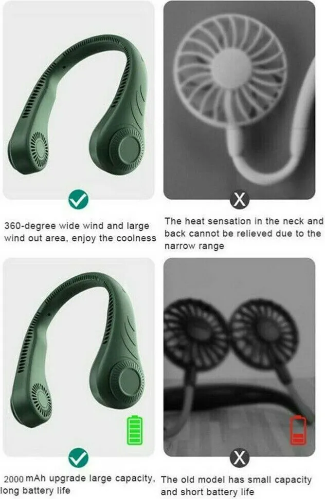 Tragbarer Mini Fan Nackenbügel Klingenloser Hängender Halsventilator Lazy Neck Hanging Cooler USB Wiederaufladbar USB, Grün – Bild 3