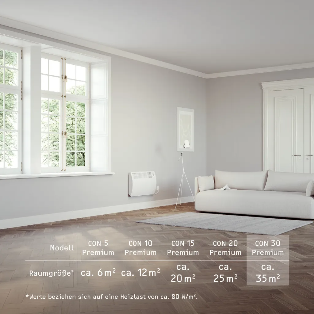 STIEBEL ELTRON Wand-Konvektor CON 30 Premium Für 30 M², 3 KW, Wochentimer, Offene Fenster Erkennung, 237834 – Bild 5