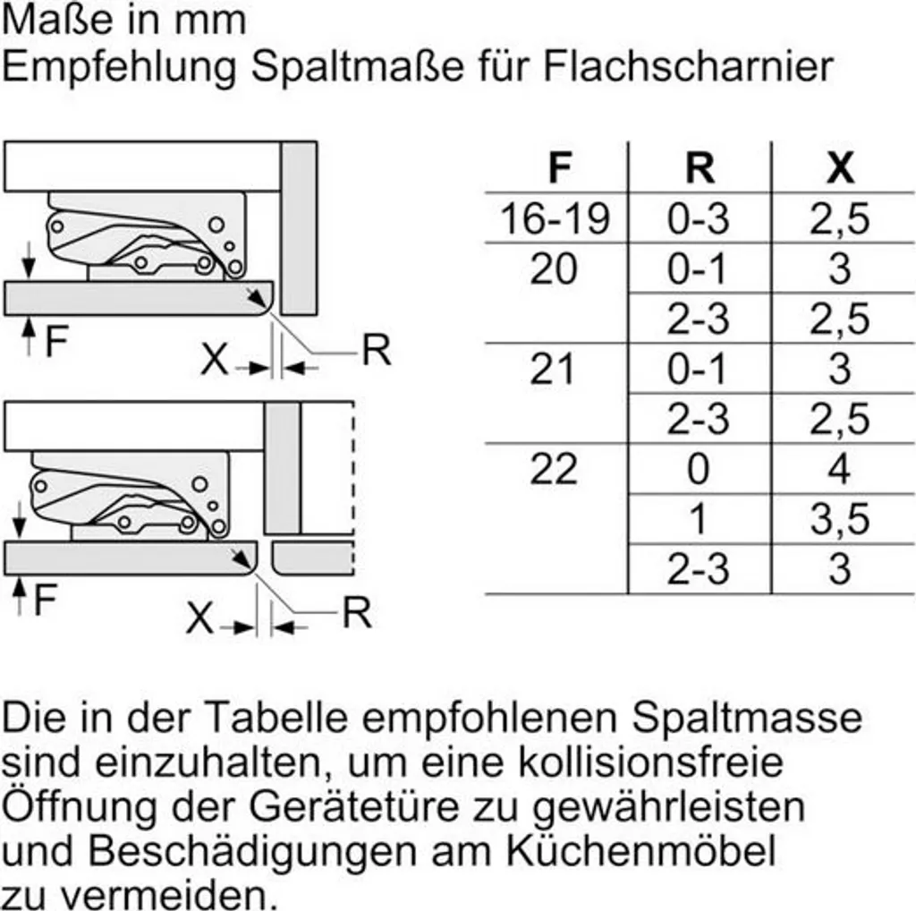 BOSCH Unterbau-Kühlautomat KUL15AFF0 Integrierbar, Flachscharnier – Bild 5