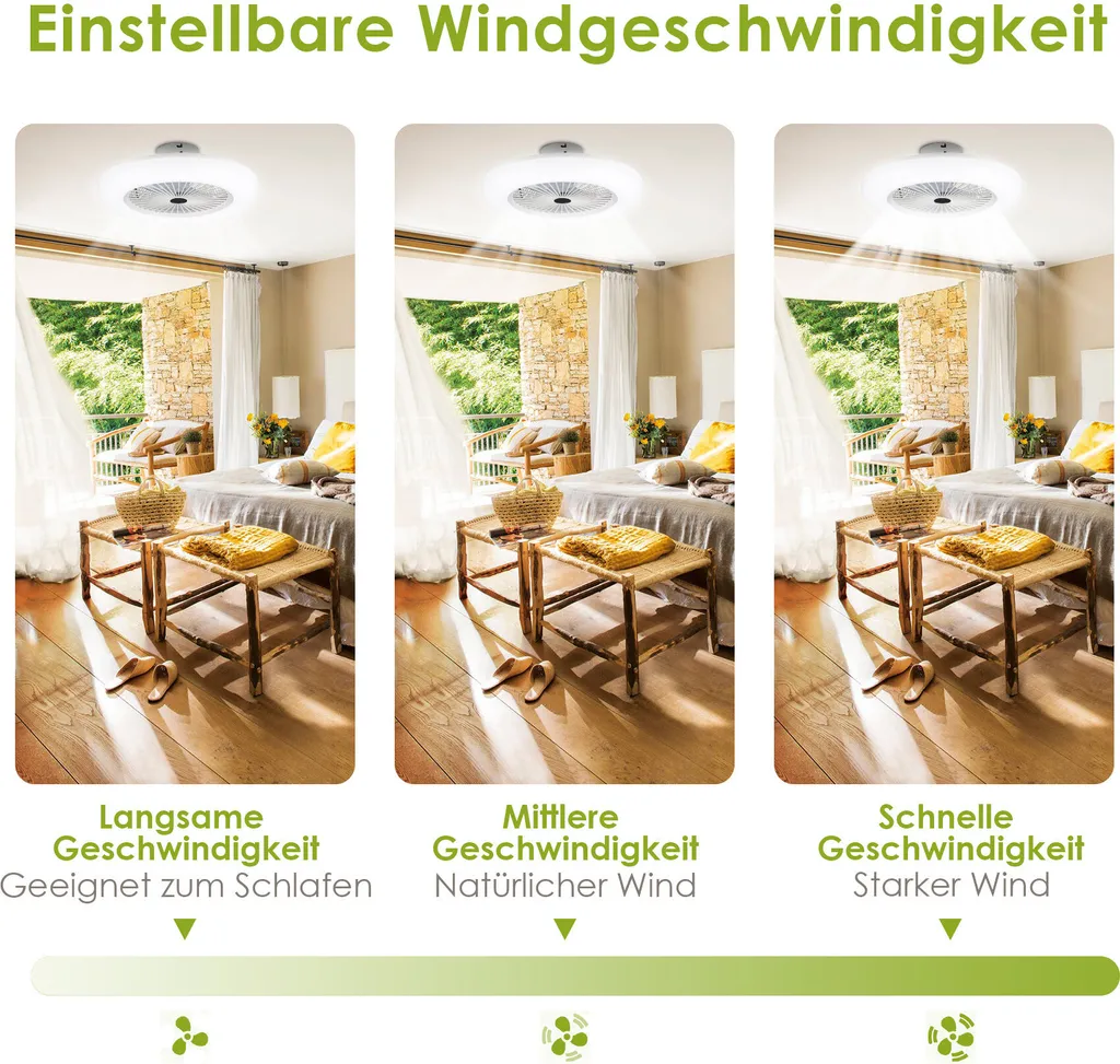 EINFEBEN Deckenventilator Mit Beleuchtung 80W Dimmbar Fan Licht Einstellbare Windgeschwindigkeit Deckenventilatoren Lampe Luefter-Deckenleuchte Mit Fernbedienung – Bild 5