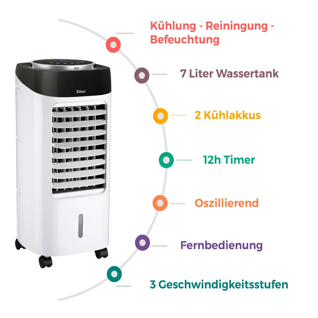 Zilan 3in1 Aircooler | Air Cooler | Mobile Klimaanalge | Mit Fernbedienung | 300 Watt – Bild 2