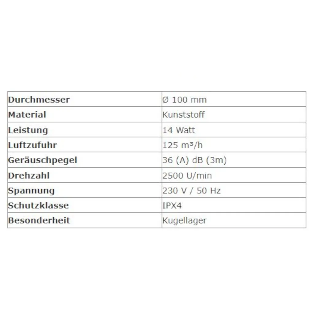 Rohrlüfter Rohrventilator Ø 100 Mm Standard – Bild 4
