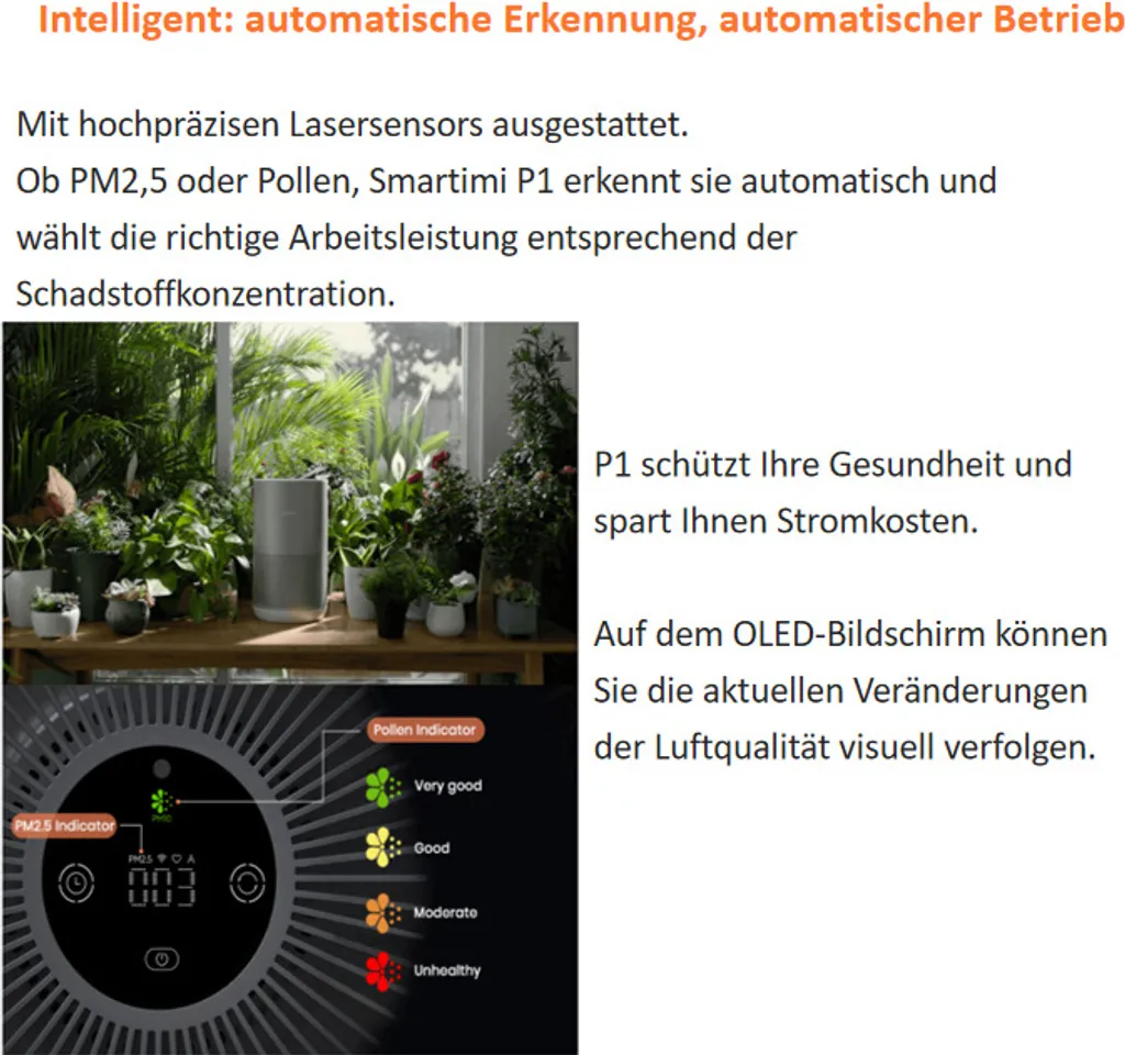 Xiaomi Tragbar Luftreiniger Für Allergiker Haustierenhalter Kühche U. Neue Haus Leise 19dB Smartmi P1 Alexa Google Usw. Steuerung HEPA-Filter Fängt 99,9% Partikel Viren Sauerstoff Versorgung Reiniger Tragegriff Partikellasersensor – Bild 12