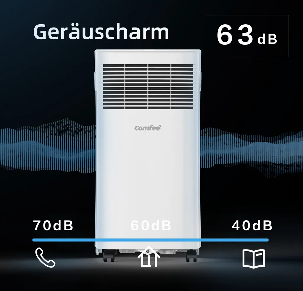 MIDEA Mobil-Klima-Gerät 5.000 BTU MPPHA-05CRN7 – Bild 12