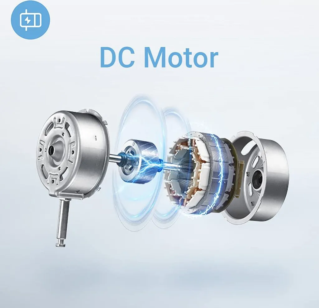 Ventilator Standventilator Fernbedienung FS40-16CR Midea Inverter Motor Leise – Bild 7