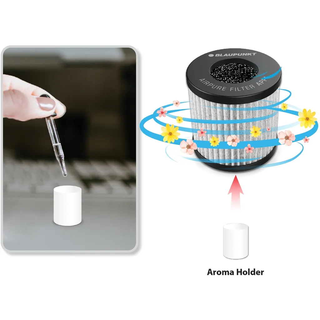 Blaupunkt AIR PURIFIER AIRPURE AP 1.1 Luftfilter Mit 3-Schicht-Filtersystem + Luftqualitätanzeige – Bild 11