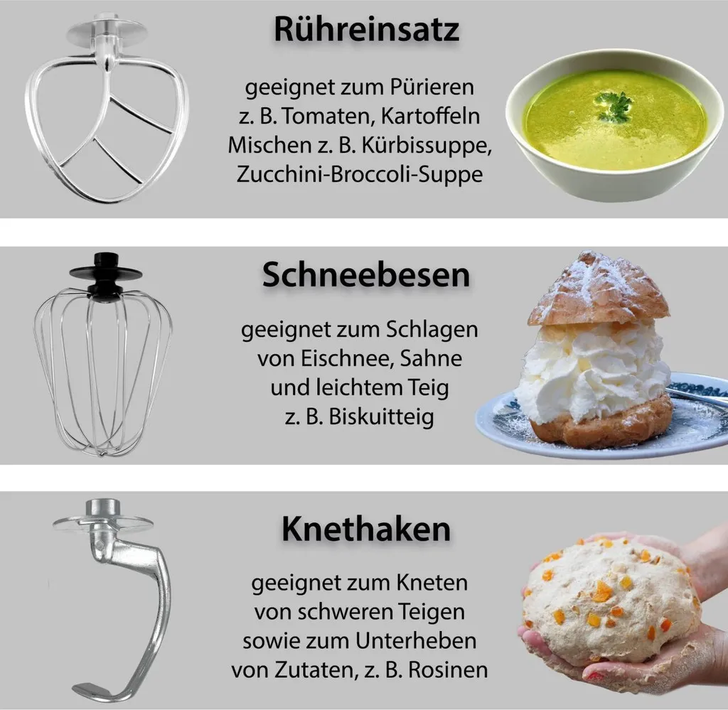 Syntrox Küchenmaschine Knetmaschine Mit Fleischwolf Und Mixer - Rot – Bild 13