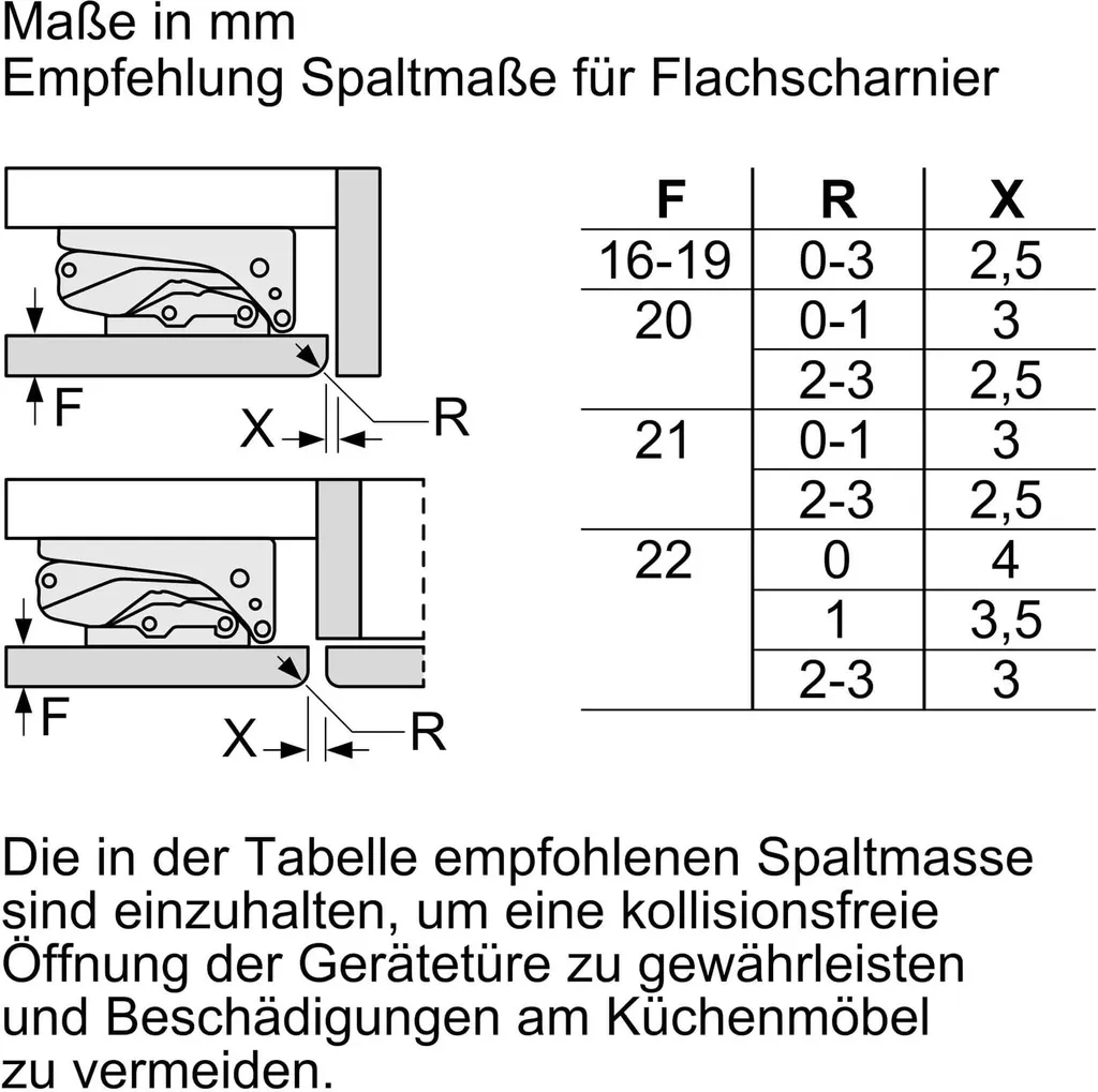 BOSCH Unterbau-Kühlautomat KUL15AFF0 Integrierbar, Flachscharnier – Bild 3