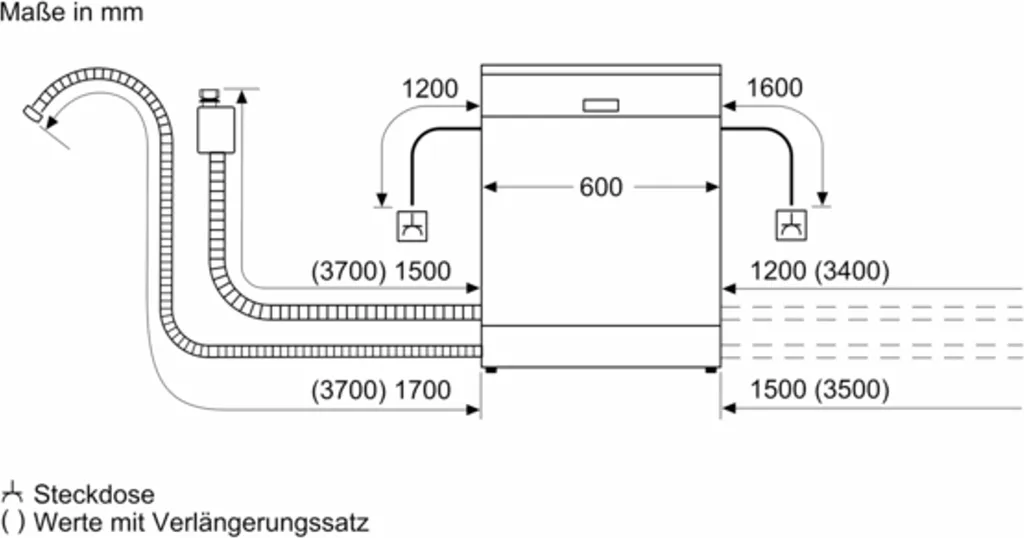 Bosch Serie 6 SMI6TCS00E Einbau-Geschirrspüler 14 Maßgedecke AquaStop – Bild 11