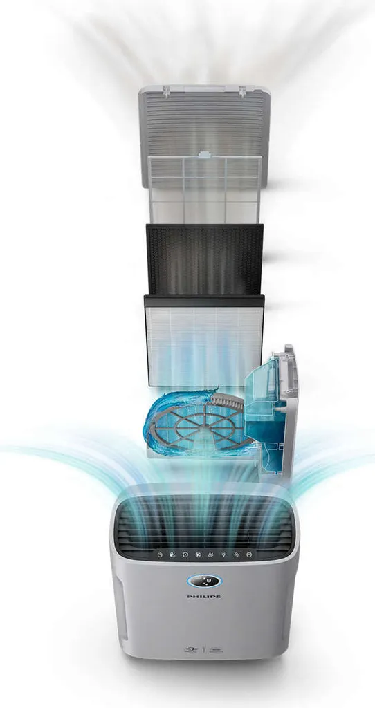 Philips 2-in-1 Luftreiniger Und Befeuchter Series 2000i Smart Mit App-Steuerung, HEPA-Filter, Bis Zu 85 M², Weiß (AC2729/10) – Bild 3