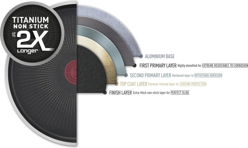 Tefal XL Force Grey Crepepfanne 25 Cm C38510 – Bild 4