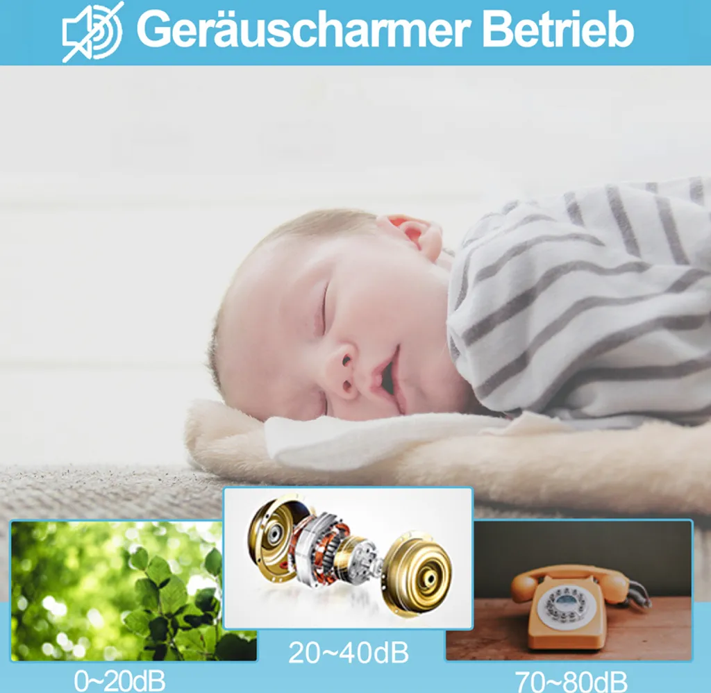 EINFEBEN Badlüfter Einbauventilatoren Küche Wandlüfter Abluftventilatoren Absaugventilatoren Mit Rückflussleitblech 100mm – Bild 3