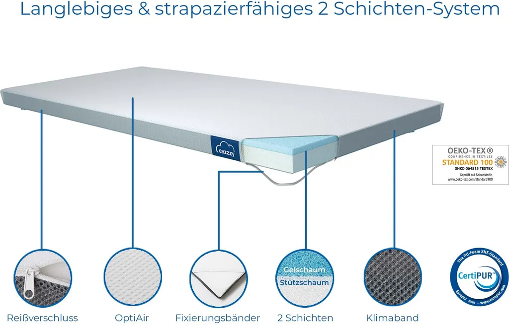 Genius Eazzzy Matratzentopper 140x200 Cm Matratzenauflage Topper Visco Set Bett; A19205 – Bild 2