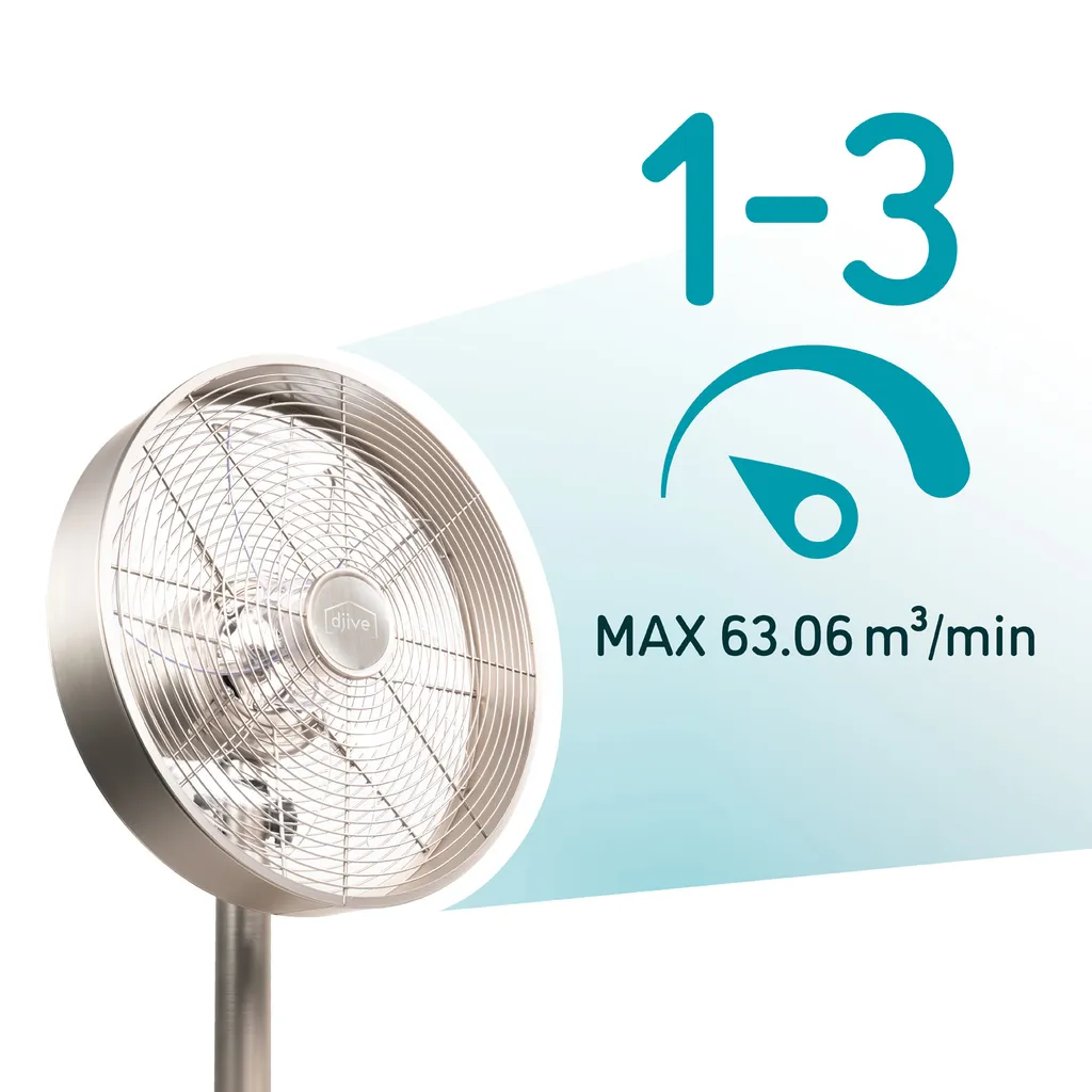 Djive Flowmate Classic 120 Cm Standventilator Mit App & Alexa Sprachsteuerung, Retro Design Bodenventilator, Smart Home Ventilator Mit Fernbedienung, Timer, 80° Oszillation, 50W, Silber – Bild 6